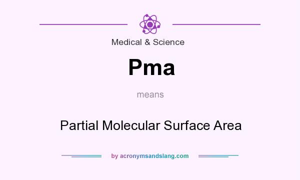 What does Pma mean? It stands for Partial Molecular Surface Area