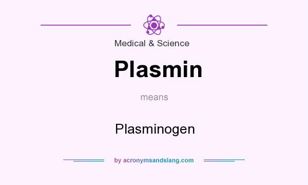 What does Plasmin mean? It stands for Plasminogen