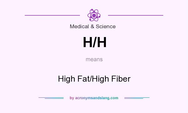 What does H/H mean? It stands for High Fat/High Fiber