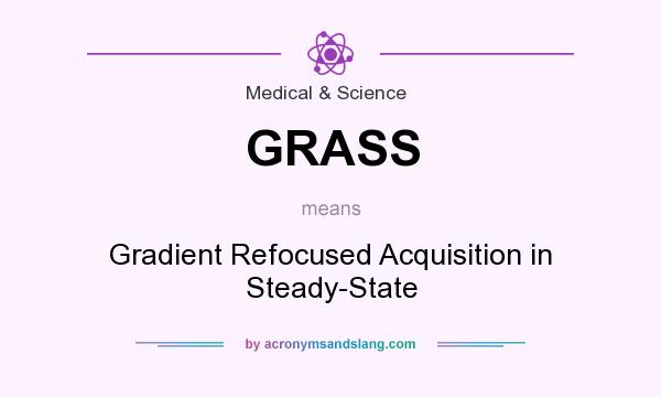 What does GRASS mean? It stands for Gradient Refocused Acquisition in Steady-State
