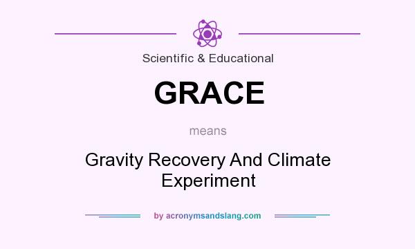 What does GRACE mean? It stands for Gravity Recovery And Climate Experiment