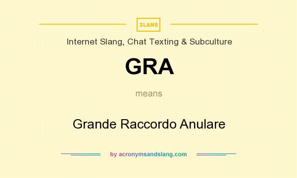 What does GRA mean? It stands for Grande Raccordo Anulare