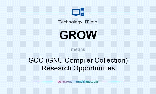 What does GROW mean? It stands for GCC (GNU Compiler Collection) Research Opportunities