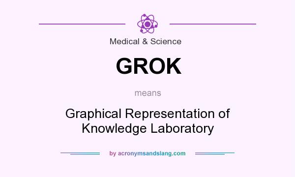 What does GROK mean? It stands for Graphical Representation of Knowledge Laboratory