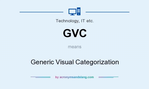 What does GVC mean? It stands for Generic Visual Categorization