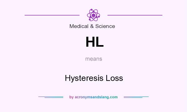What does HL mean? It stands for Hysteresis Loss