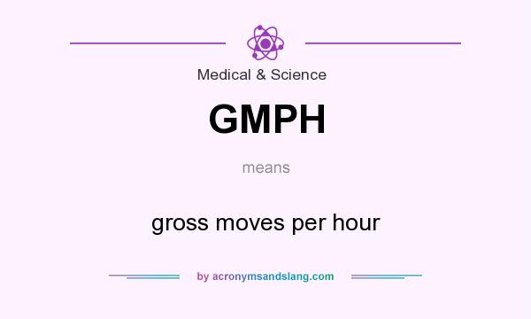 What does GMPH mean? It stands for gross moves per hour