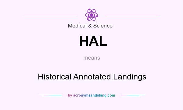 What does HAL mean? It stands for Historical Annotated Landings