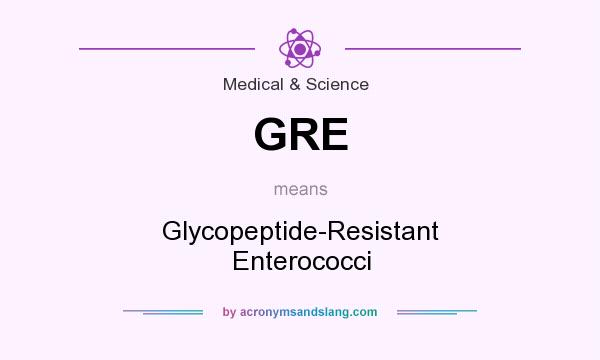 What does GRE mean? It stands for Glycopeptide-Resistant Enterococci