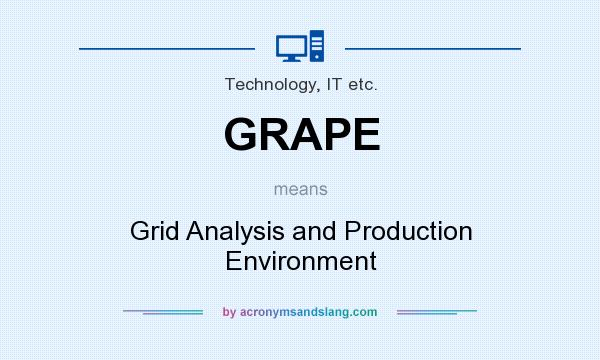 What does GRAPE mean? It stands for Grid Analysis and Production Environment