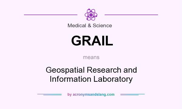What does GRAIL mean? It stands for Geospatial Research and Information Laboratory
