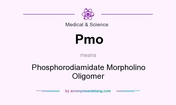 What does Pmo mean? It stands for Phosphorodiamidate Morpholino Oligomer