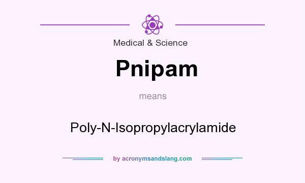 What does Pnipam mean? It stands for Poly-N-Isopropylacrylamide