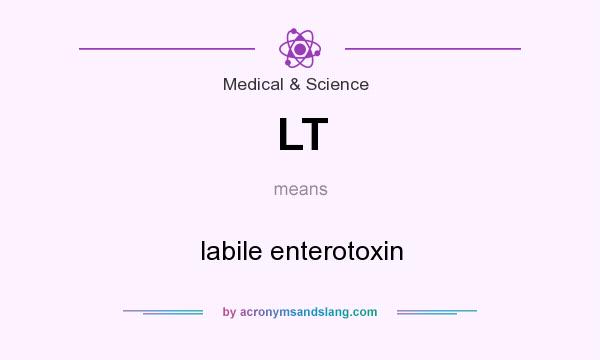 What does LT mean? It stands for labile enterotoxin