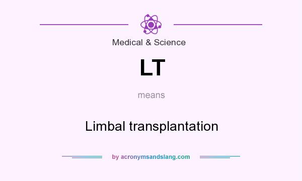 What does LT mean? It stands for Limbal transplantation