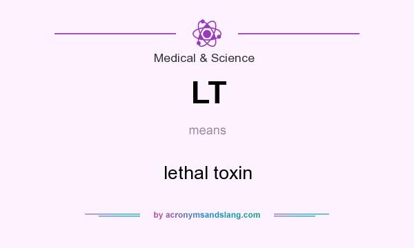 What does LT mean? It stands for lethal toxin