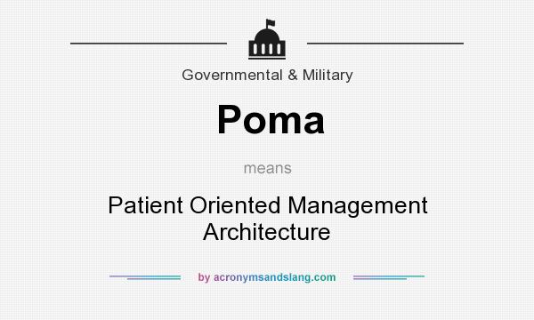 What does Poma mean? It stands for Patient Oriented Management Architecture