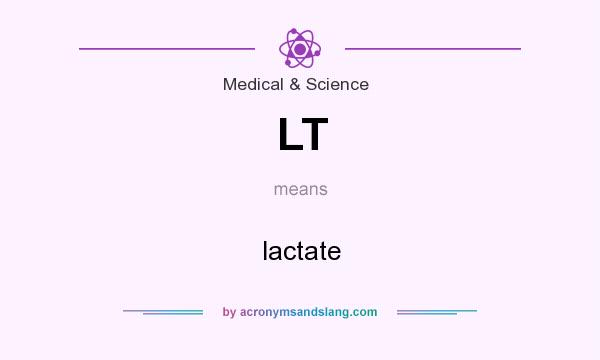 What does LT mean? It stands for lactate