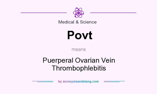 What does Povt mean? It stands for Puerperal Ovarian Vein Thrombophlebitis