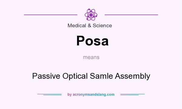 What does Posa mean? It stands for Passive Optical Samle Assembly
