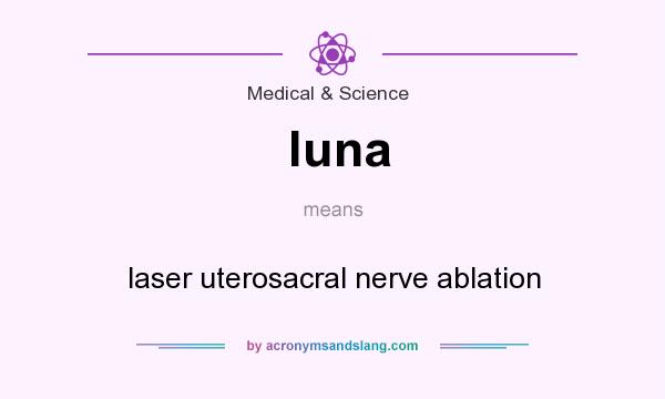 What does luna mean? It stands for laser uterosacral nerve ablation