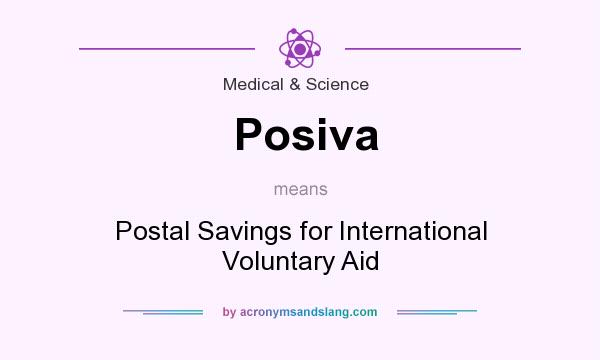 What does Posiva mean? It stands for Postal Savings for International Voluntary Aid