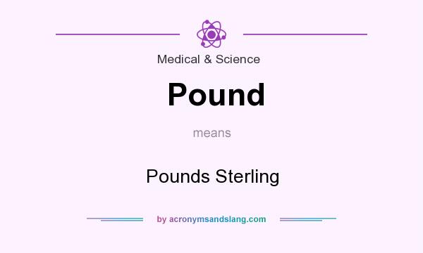 What does Pound mean? It stands for Pounds Sterling