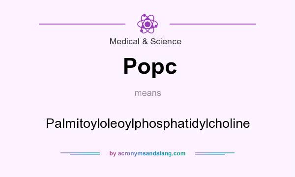 What does Popc mean? It stands for Palmitoyloleoylphosphatidylcholine