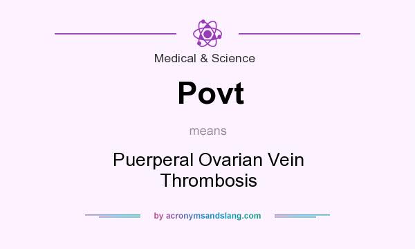 What does Povt mean? It stands for Puerperal Ovarian Vein Thrombosis