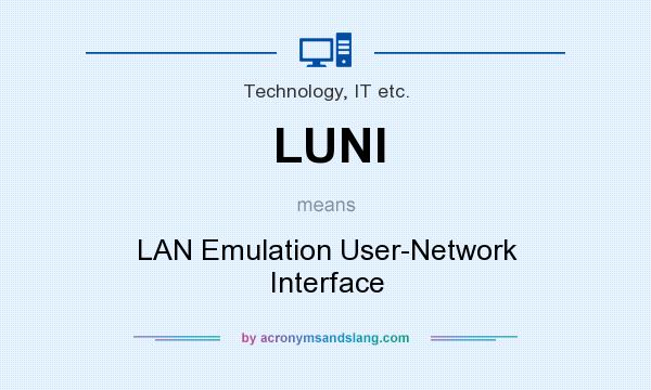 What does LUNI mean? It stands for LAN Emulation User-Network Interface