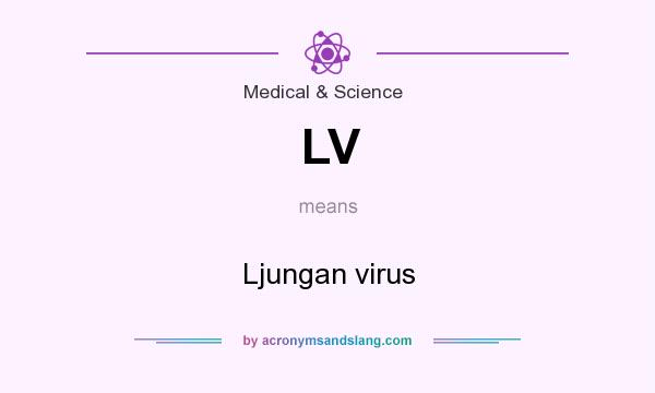 What does LV mean? It stands for Ljungan virus