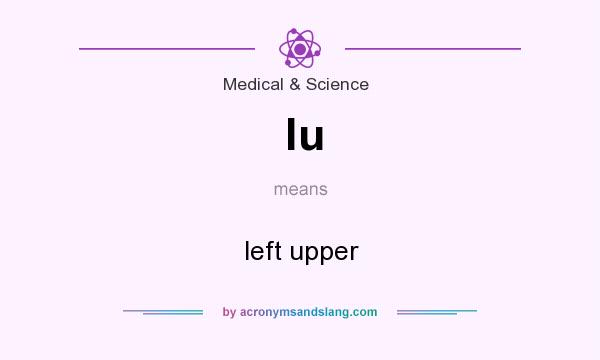 What does lu mean? It stands for left upper