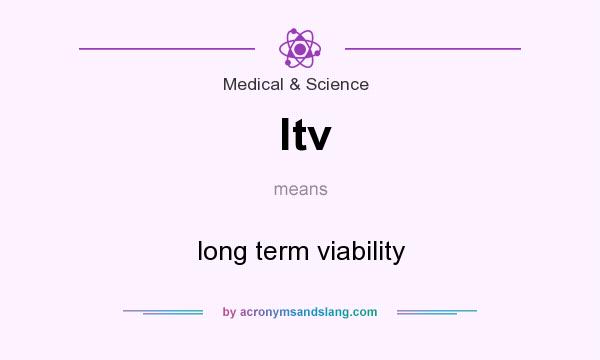 What does ltv mean? It stands for long term viability