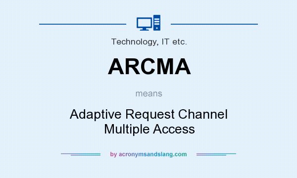 What does ARCMA mean? It stands for Adaptive Request Channel Multiple Access