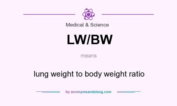 What does LW/BW mean? It stands for lung weight to body weight ratio