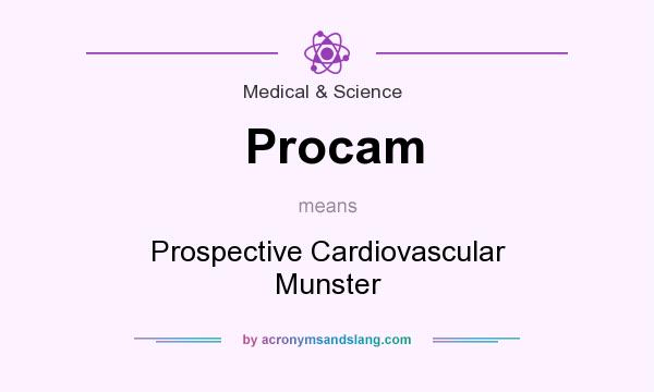 What does Procam mean? It stands for Prospective Cardiovascular Munster