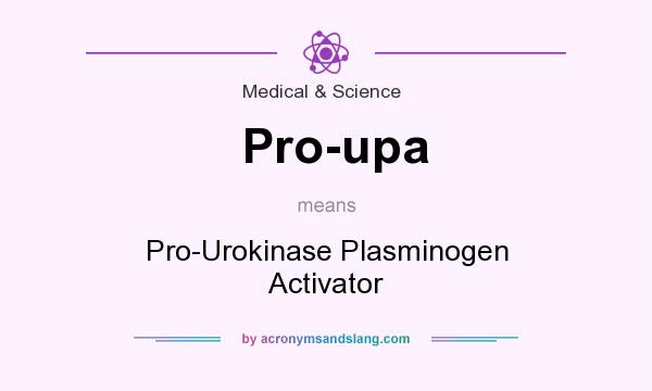 What does Pro-upa mean? It stands for Pro-Urokinase Plasminogen Activator