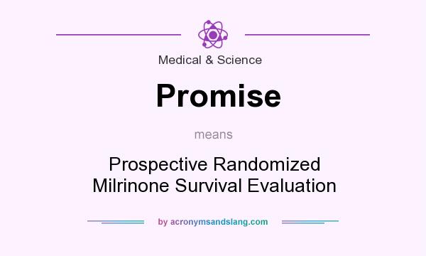 What does Promise mean? It stands for Prospective Randomized Milrinone Survival Evaluation