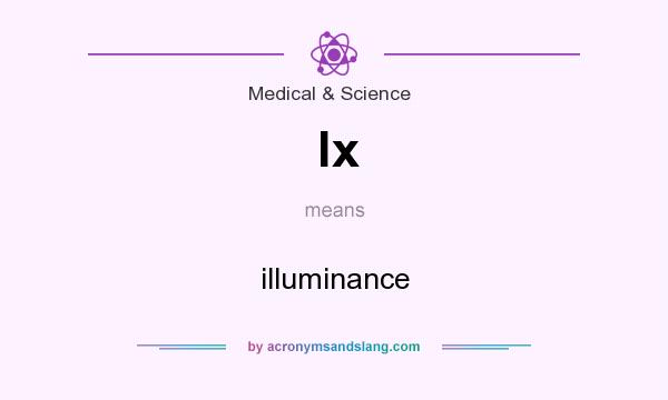 What does lx mean? It stands for illuminance