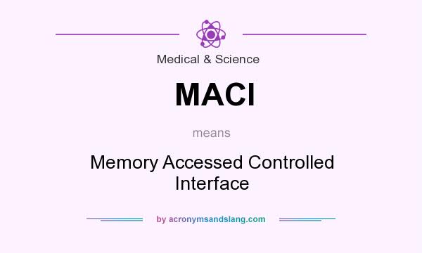 What does MACI mean? It stands for Memory Accessed Controlled Interface