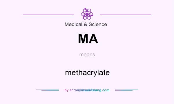 What does MA mean? It stands for methacrylate