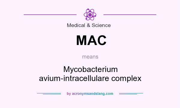 What does MAC mean? It stands for Mycobacterium avium-intracellulare complex