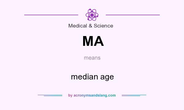 What does MA mean? It stands for median age