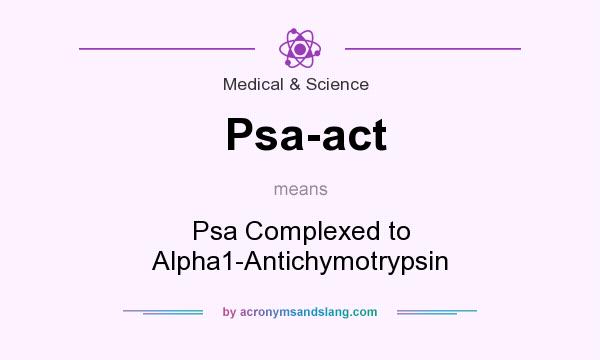 What does Psa-act mean? It stands for Psa Complexed to Alpha1-Antichymotrypsin