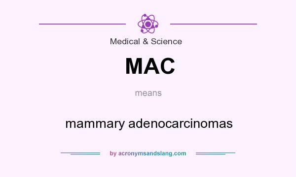 What does MAC mean? It stands for mammary adenocarcinomas