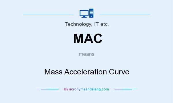 What does MAC mean? It stands for Mass Acceleration Curve