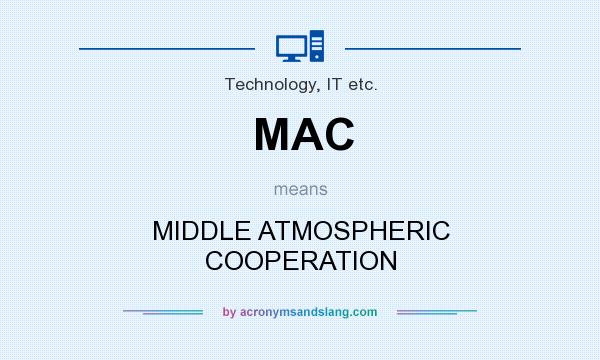 What does MAC mean? It stands for MIDDLE ATMOSPHERIC COOPERATION