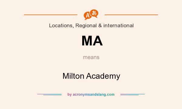 What does MA mean? It stands for Milton Academy