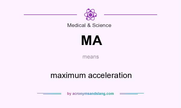 What does MA mean? It stands for maximum acceleration