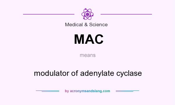 What does MAC mean? It stands for modulator of adenylate cyclase